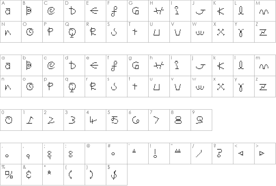 Senor Saturno font character map preview