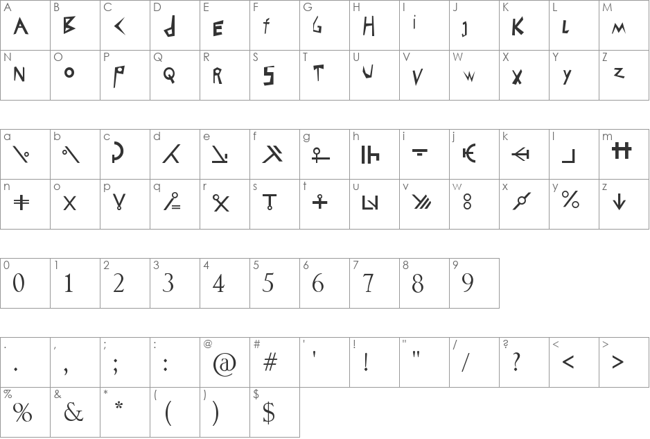 Senphal font character map preview