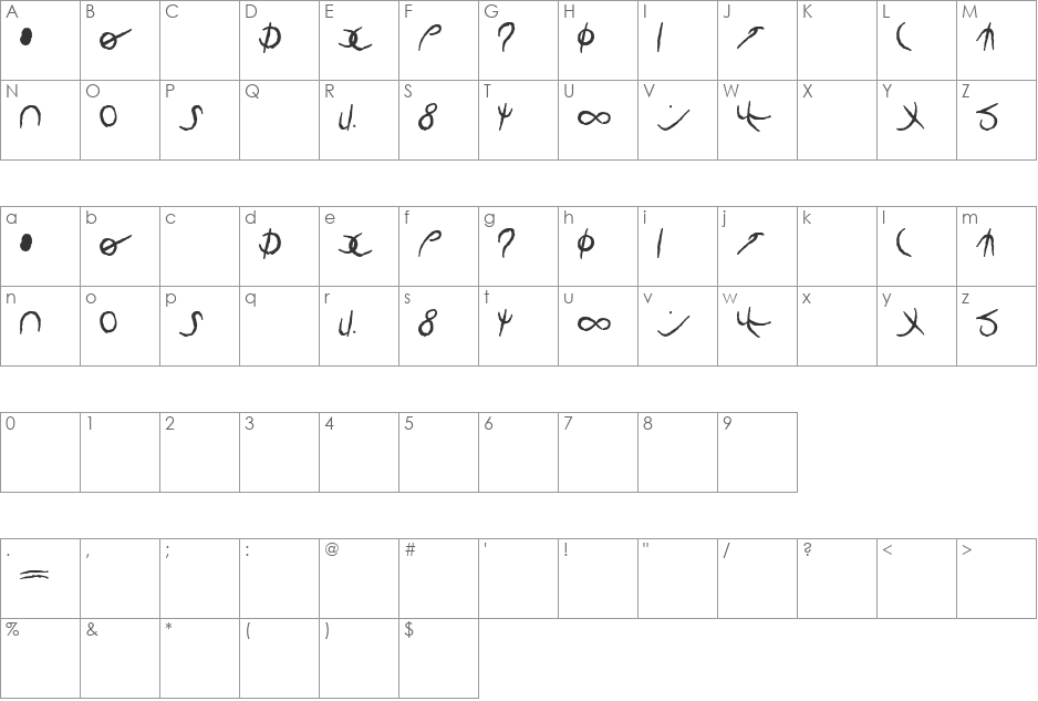 Senth AOE font character map preview