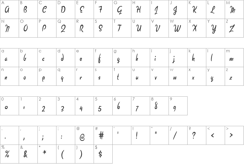 Barrista font character map preview