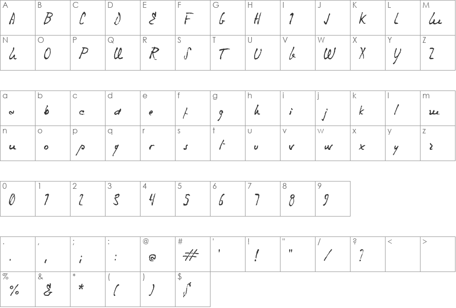 Separa font character map preview
