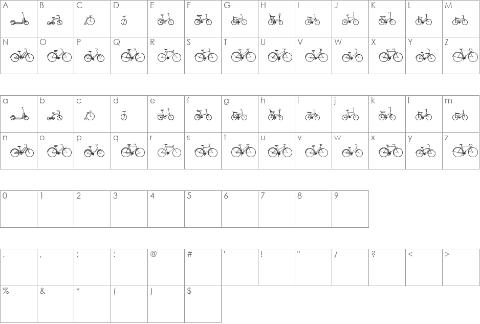 Sepeda font character map preview