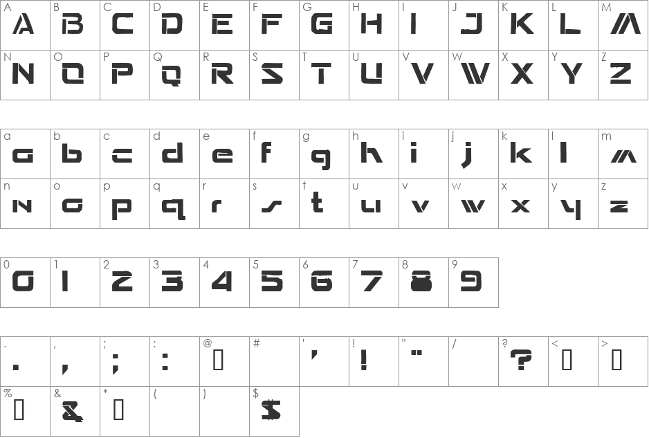 Seperated font character map preview