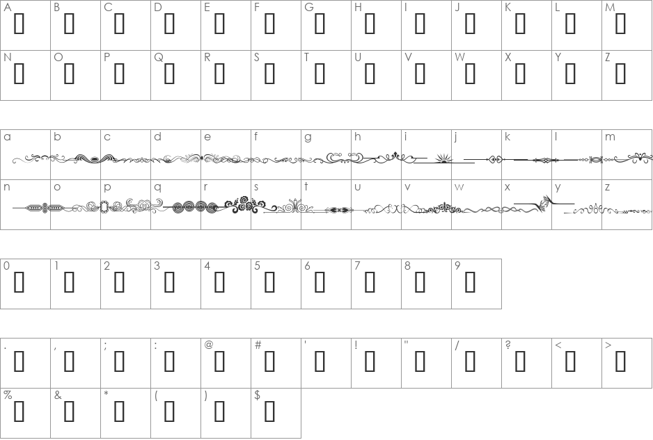 Seperates font character map preview