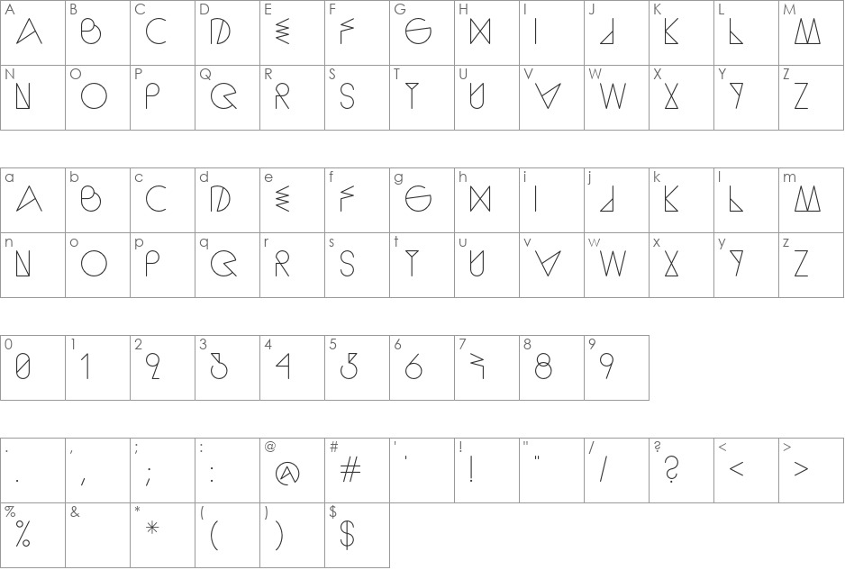 Sequi font character map preview