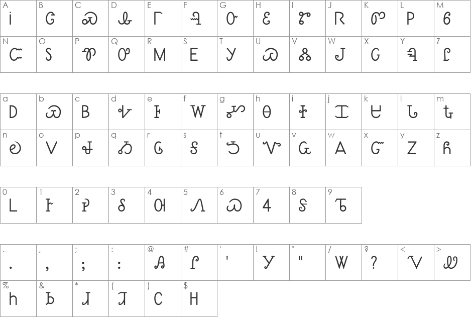 Sequoyah font character map preview