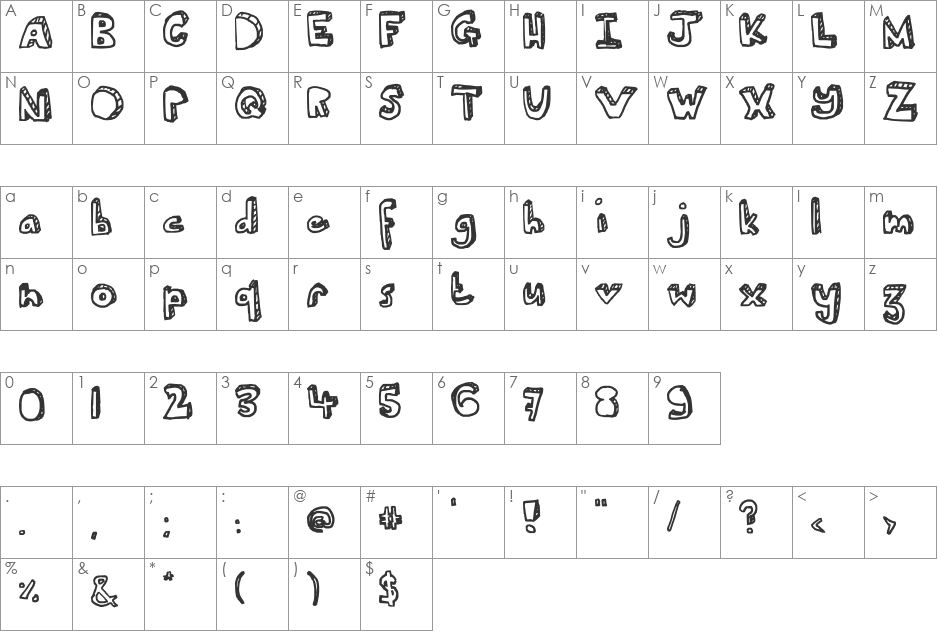 Ser's font character map preview
