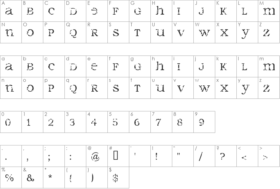 Seraphim font character map preview