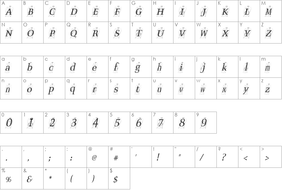 SeraphSlanted font character map preview