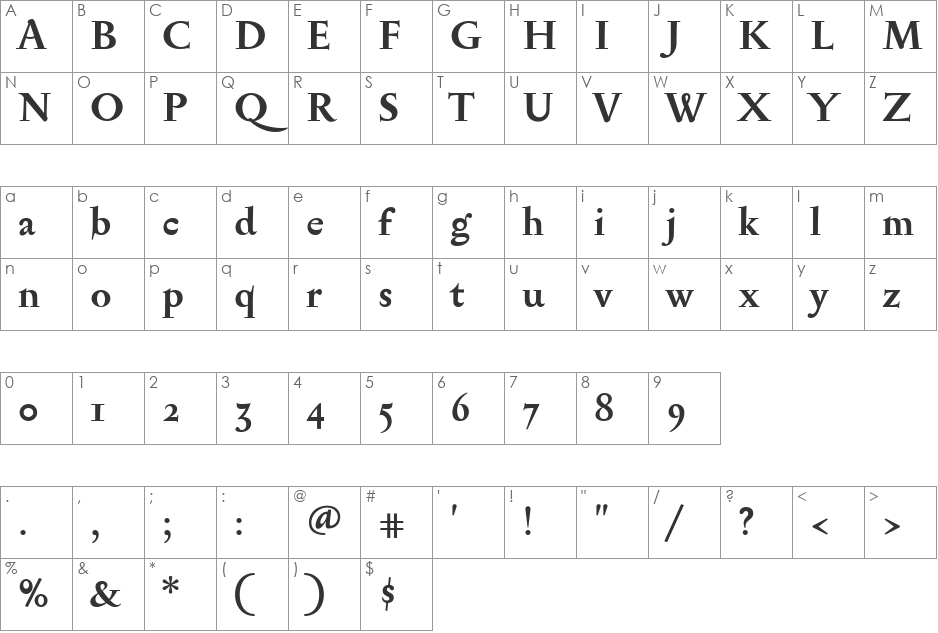 SerapionOsf font character map preview