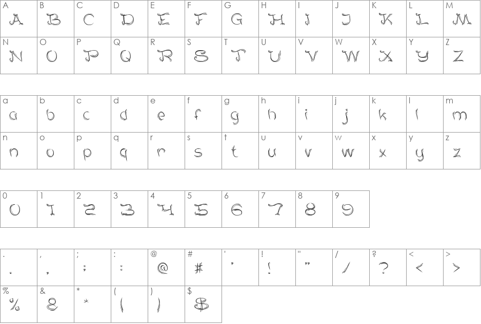 SERAT KAYU font character map preview