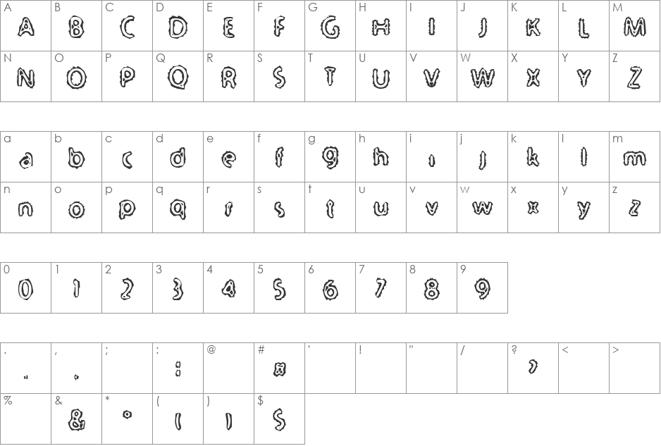 serated font character map preview
