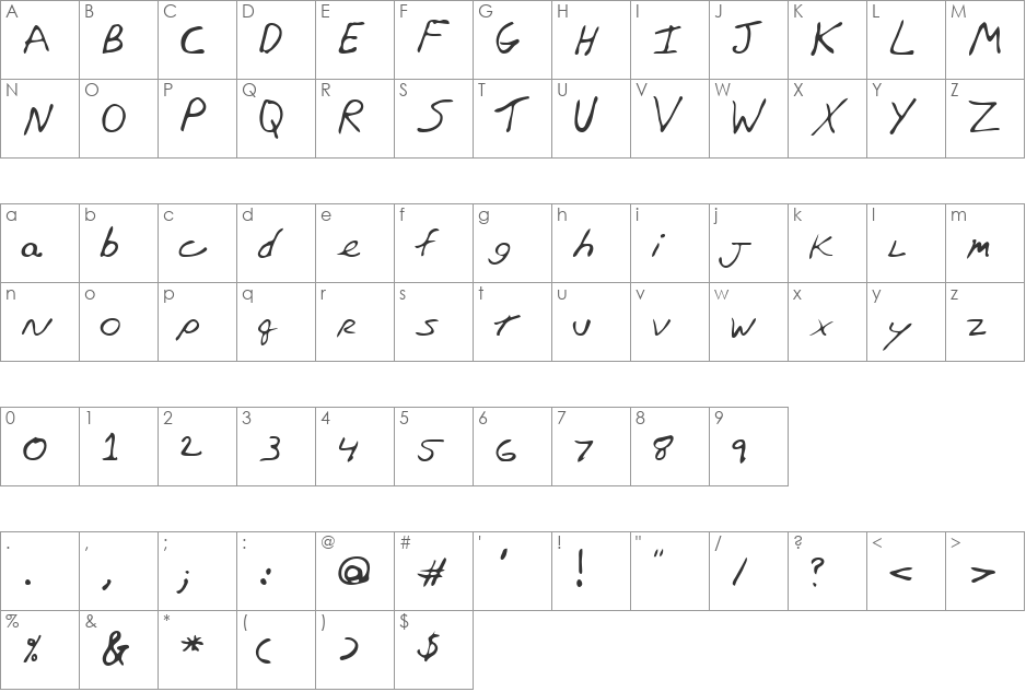 Barron font character map preview
