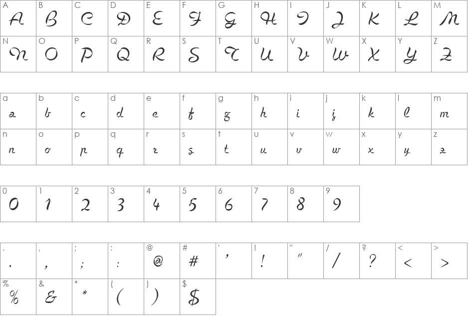 Serenade font character map preview