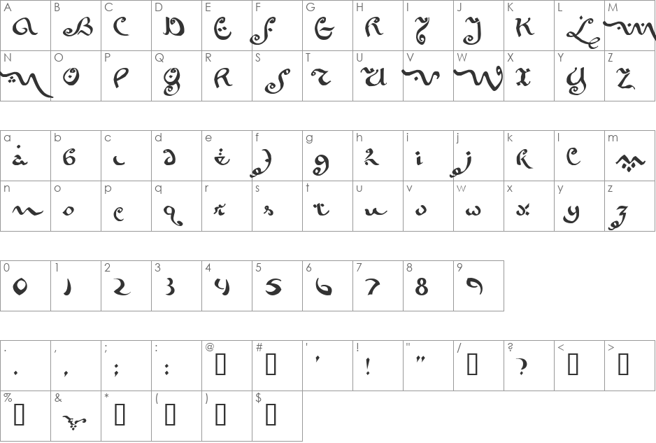 Serendib font character map preview
