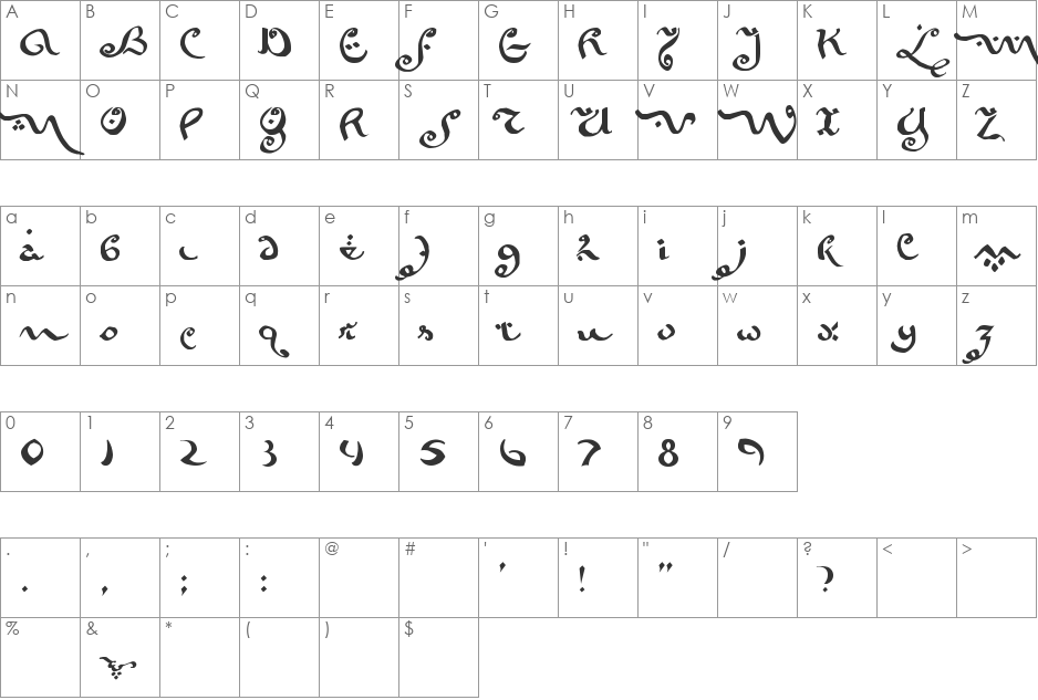 Serendib (Twat) font character map preview