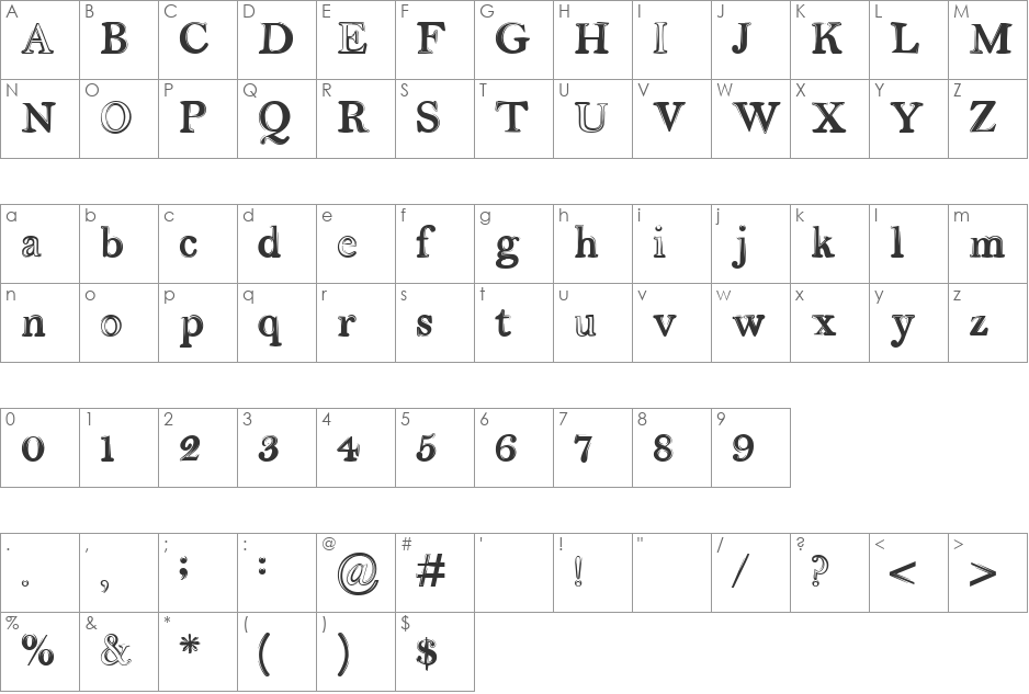 Serendipity font character map preview