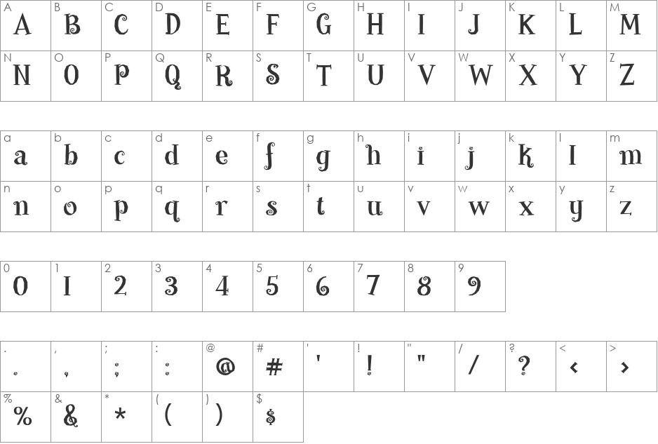 Serendipity font character map preview