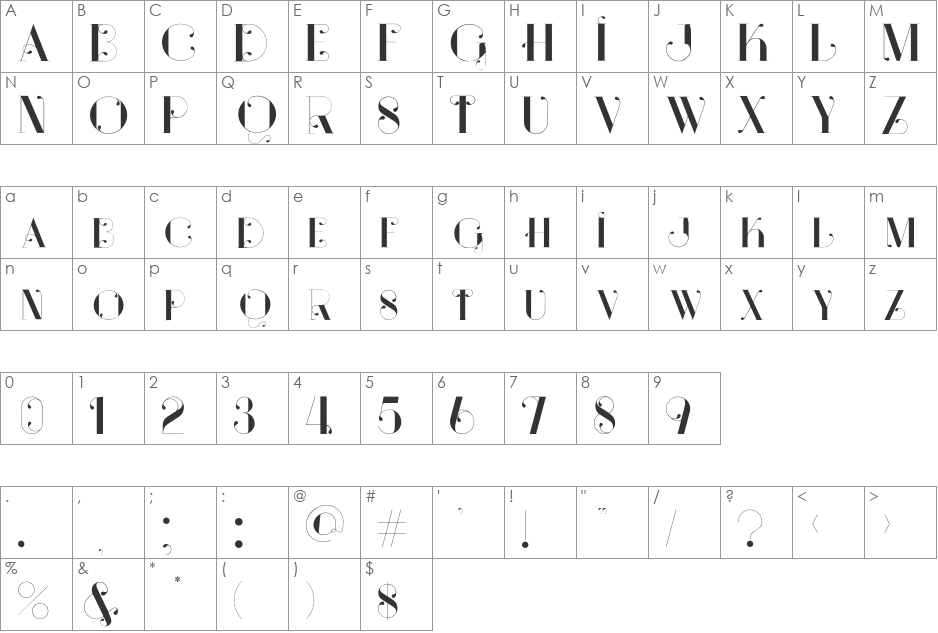 Serendipity font character map preview