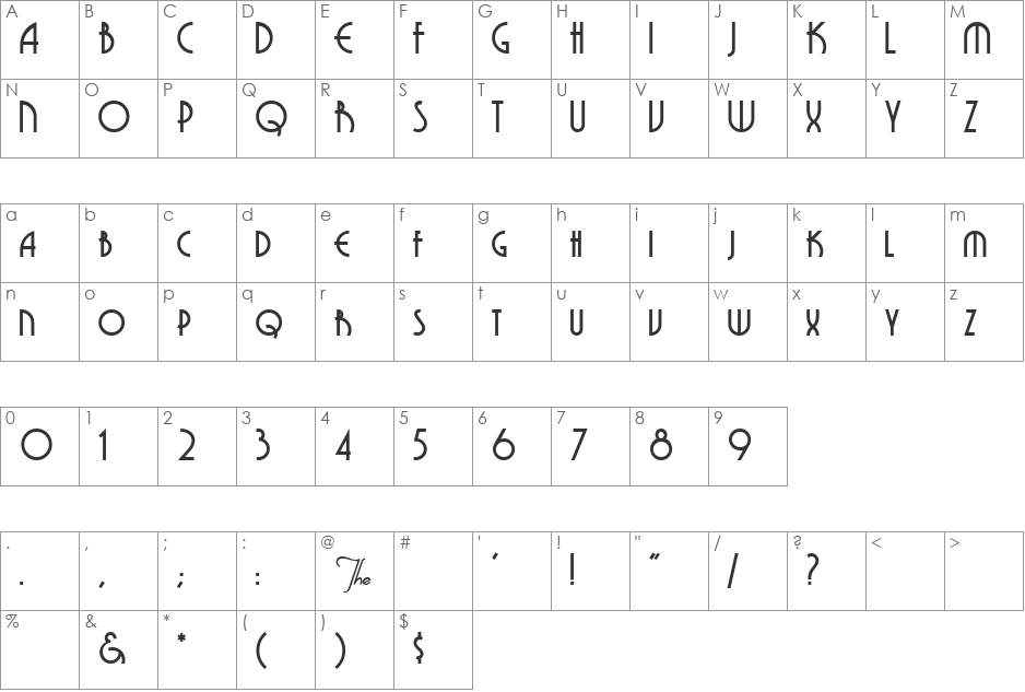 Sergant font character map preview
