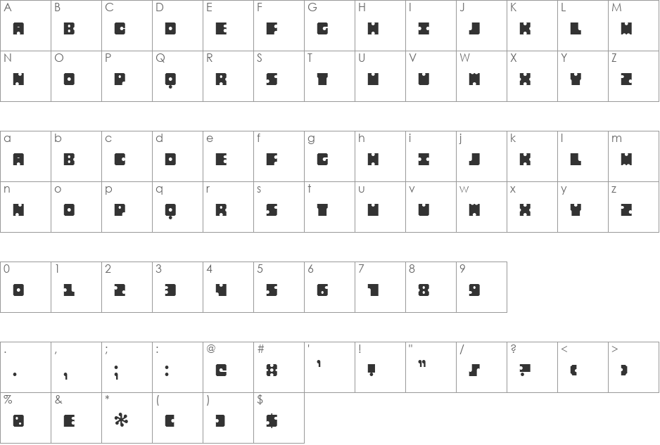 Sergury font character map preview