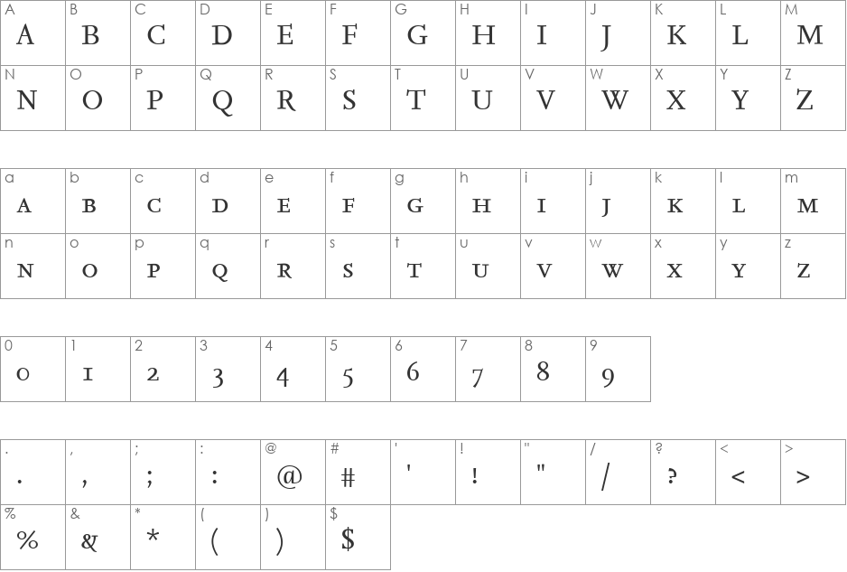 Seria-RegularCaps font character map preview