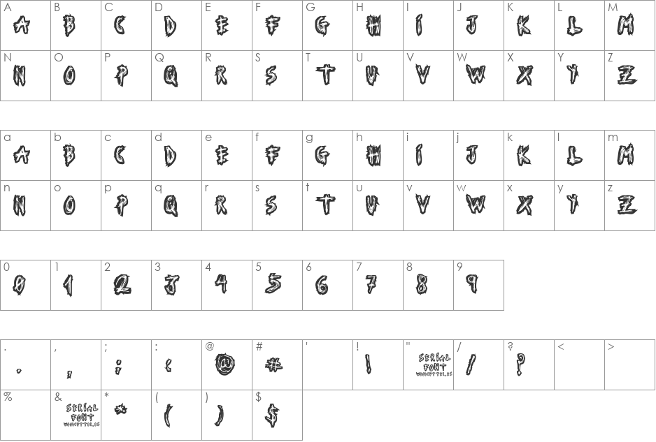 Serial Font font character map preview