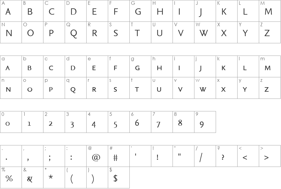 SeriaSans-RegularCaps font character map preview