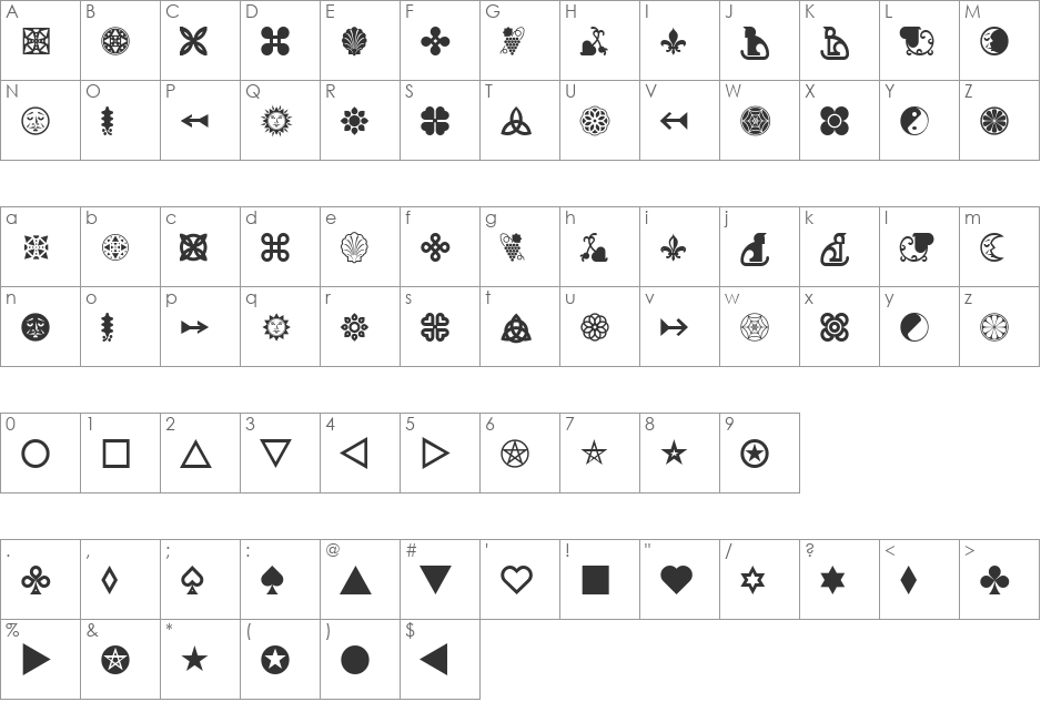 SeriatimDTD font character map preview