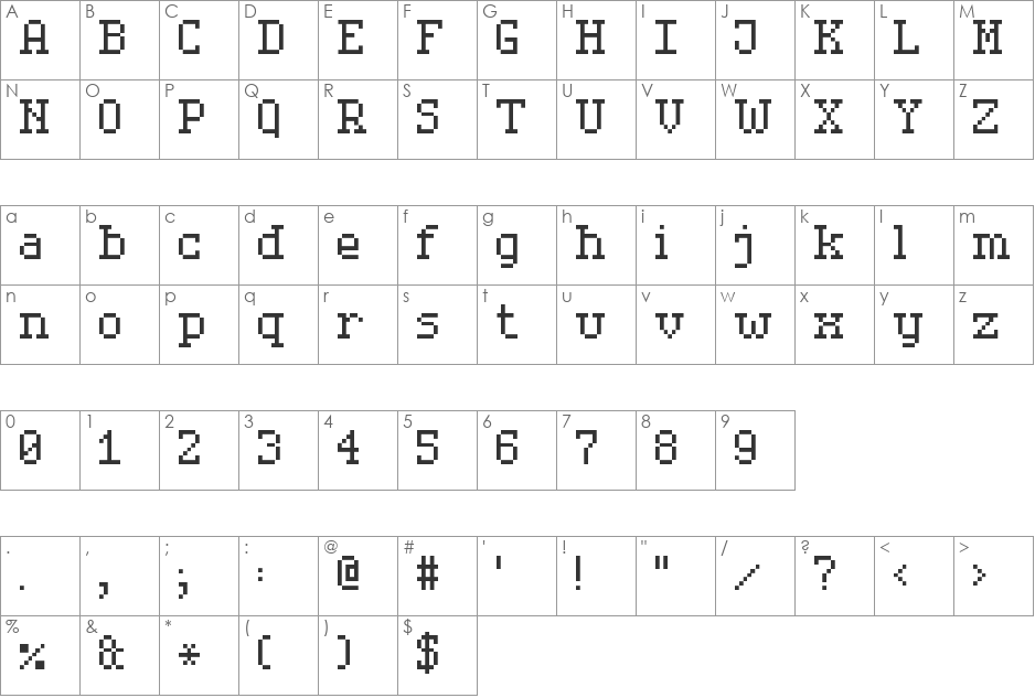 Serif Pixel-7 font character map preview