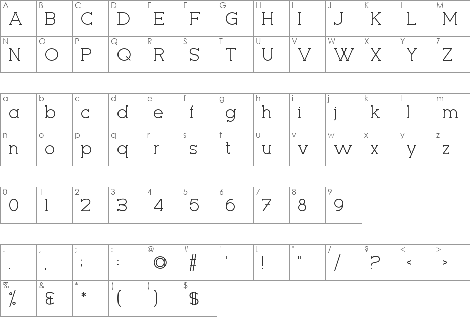 Seriffic font character map preview