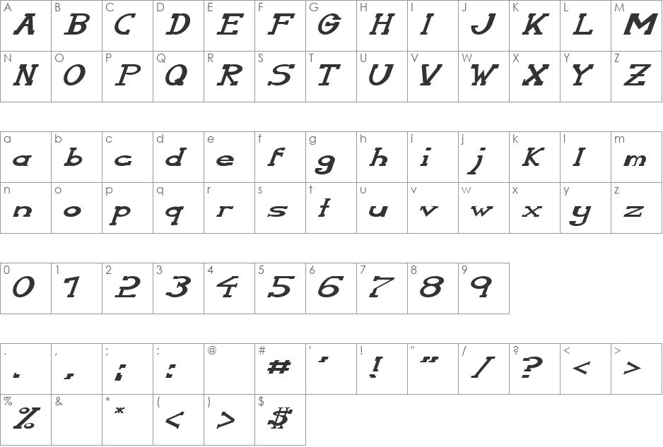 Serifonwide font character map preview