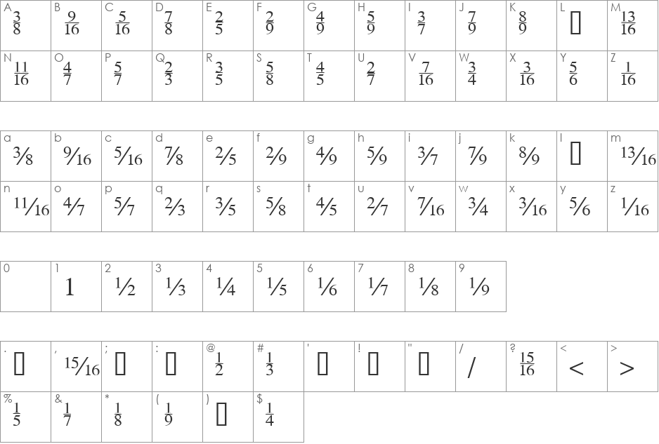 SeriFractions font character map preview