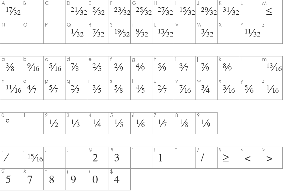 SeriFractionsDiagonal font character map preview