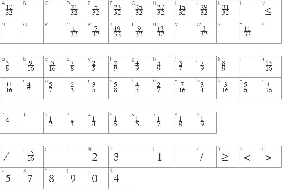 SeriFractionsVertical font character map preview