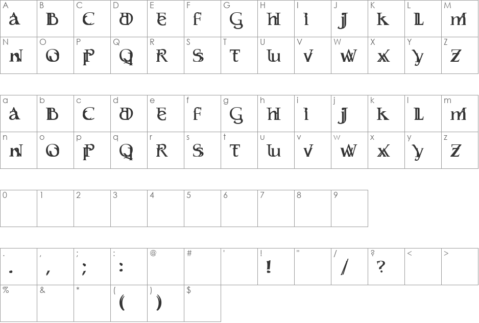 Serifsy font character map preview