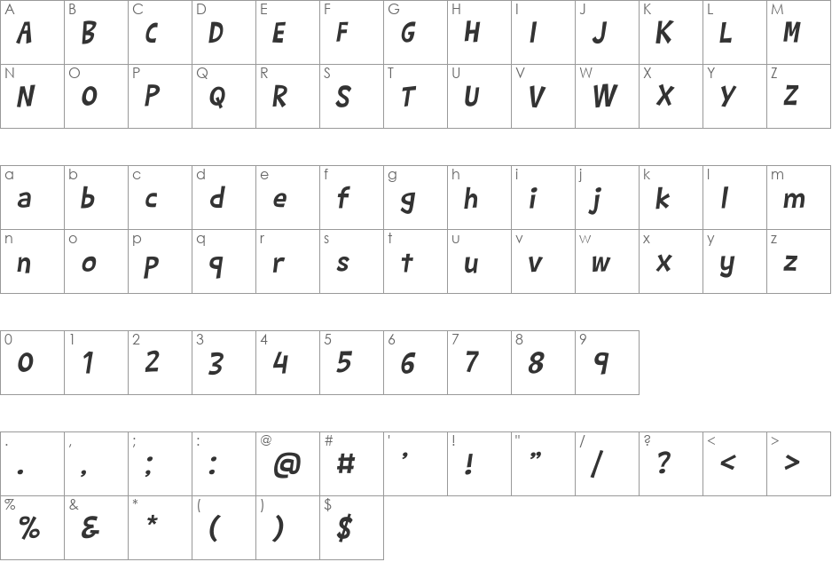 Barthowheel font character map preview