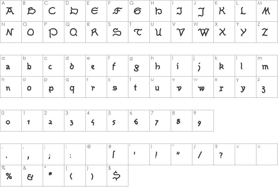 Serpentina font character map preview