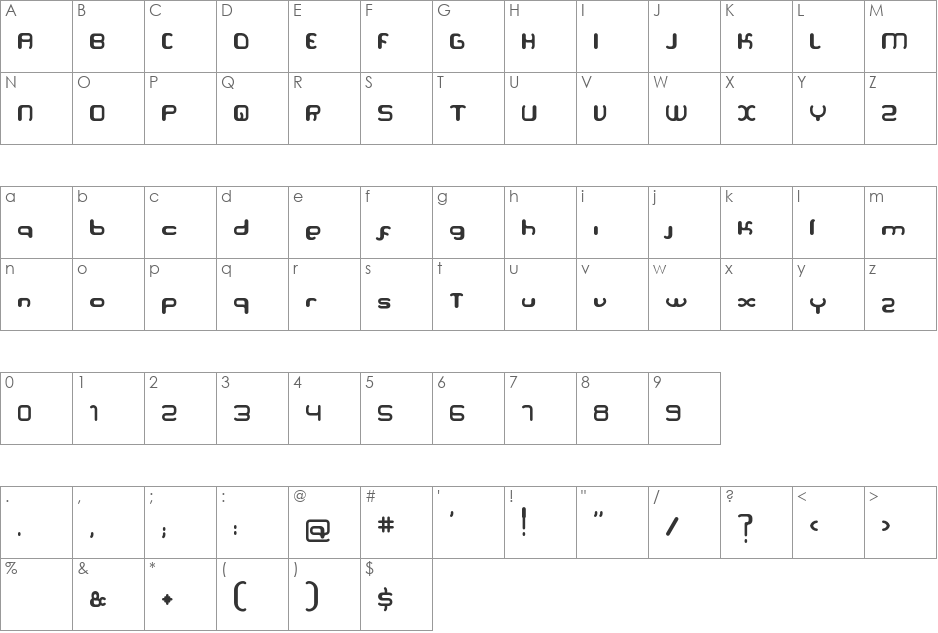 Serpi font character map preview