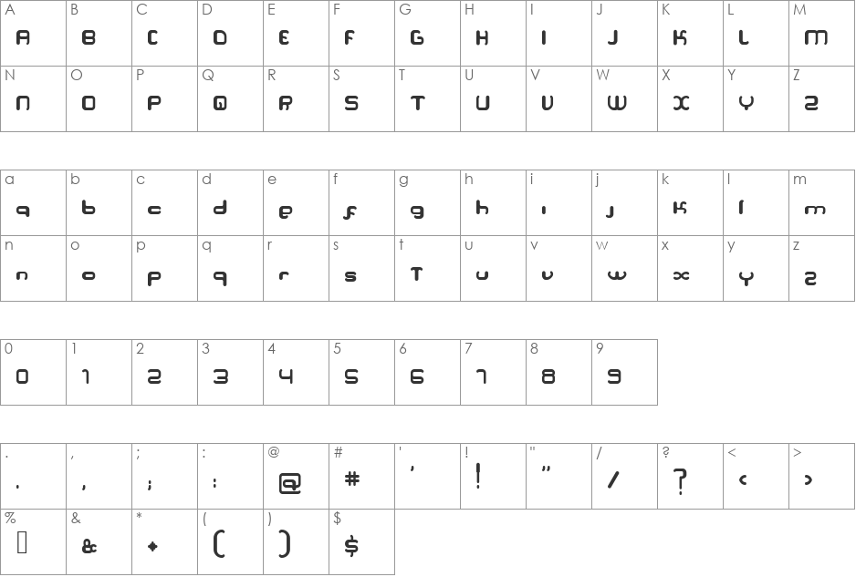 Serpi font character map preview