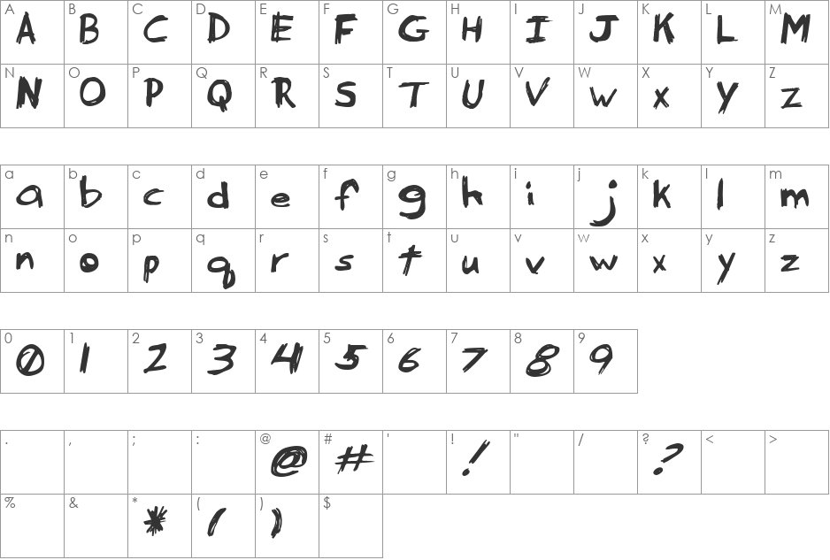 Serpico font character map preview