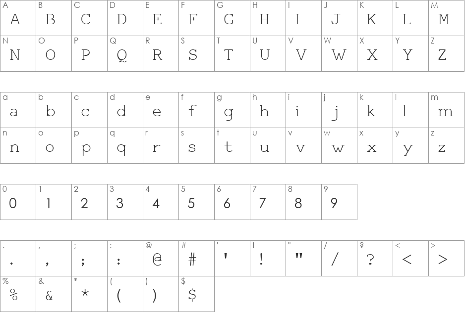 Serto Chahane 4 font character map preview