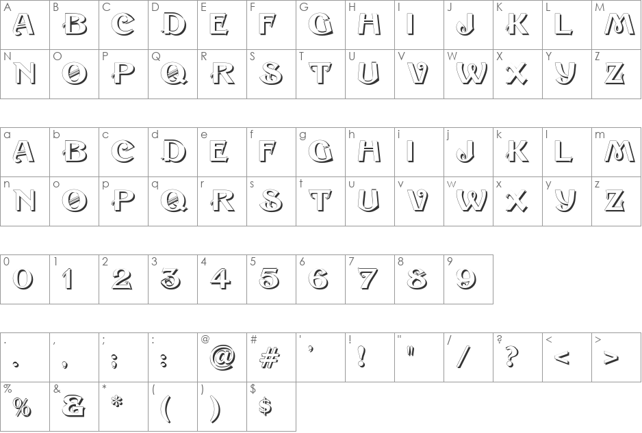 Sesame font character map preview