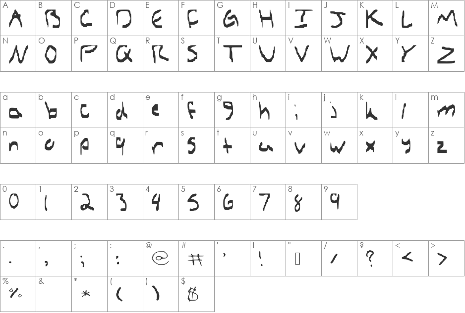 SethsHandWriting font character map preview