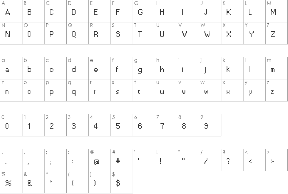 Sevastopol Interface font character map preview