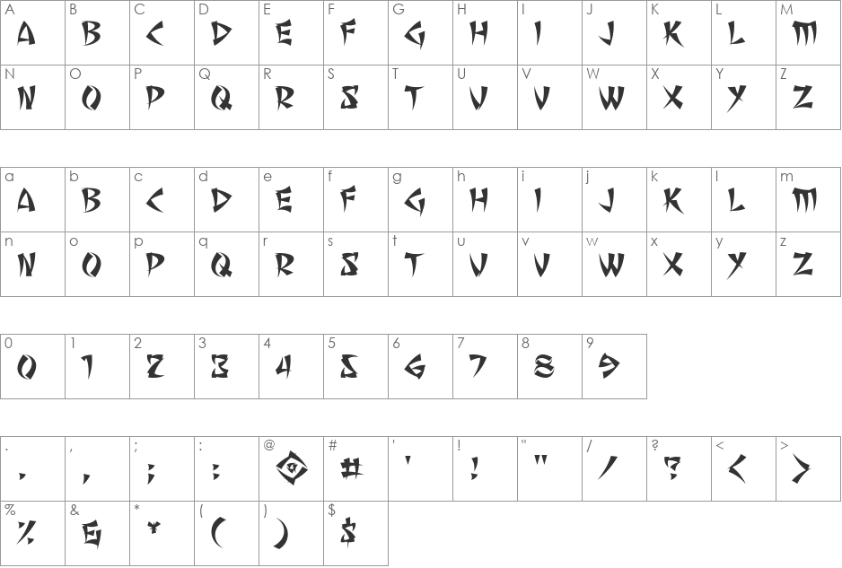 Seven Monkey Fury BB font character map preview