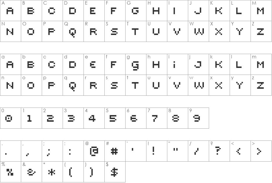 Sevenet font character map preview
