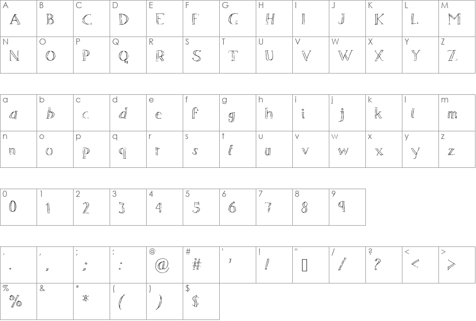 SevenMagpies font character map preview