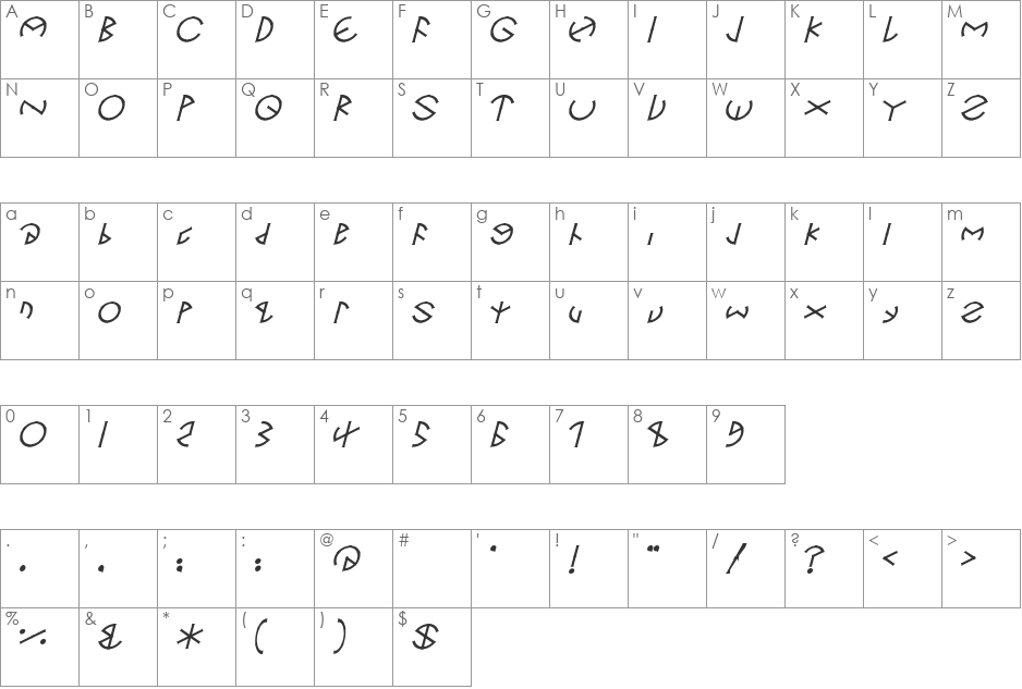 Seventh State font character map preview