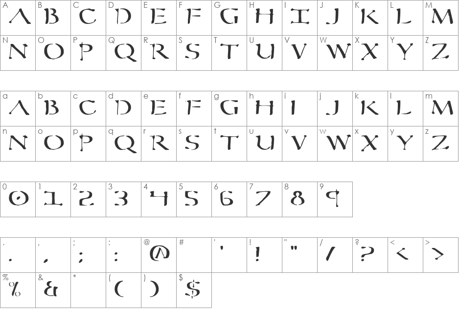 Sever font character map preview